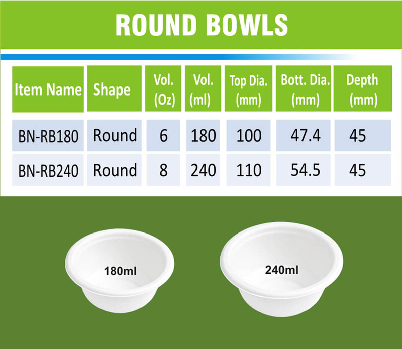 Round Bowls – Bionova – Pulp Fiber Compostable Products