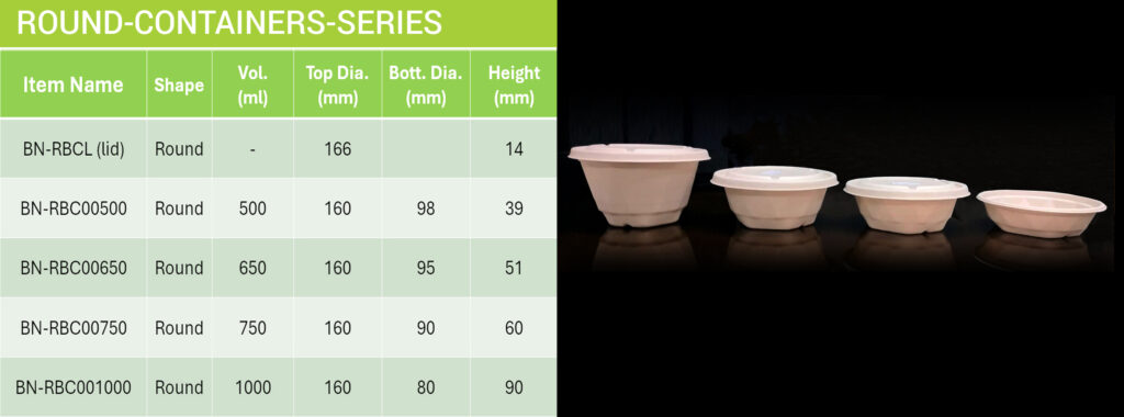 ROUND CONTAINERS SERIES – Bionova – Pulp Fiber Compostable Products